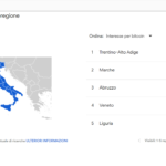 Bitcoin e Blockchain in Italia: Analisi Regionale e Opportunità di Adozione.