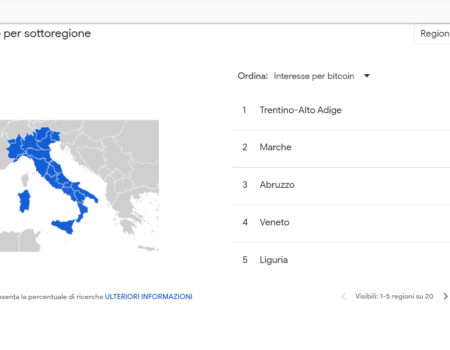 Bitcoin e Blockchain in Italia: Analisi Regionale e Opportunità di Adozione.